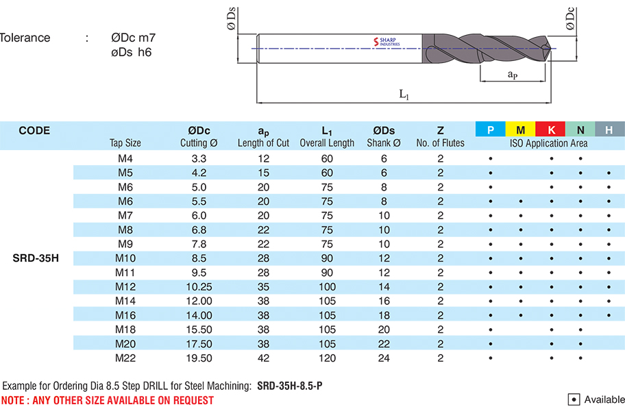 Sharp Industries 20 mm Drill Bits Step SRD-35H 105 mm_2