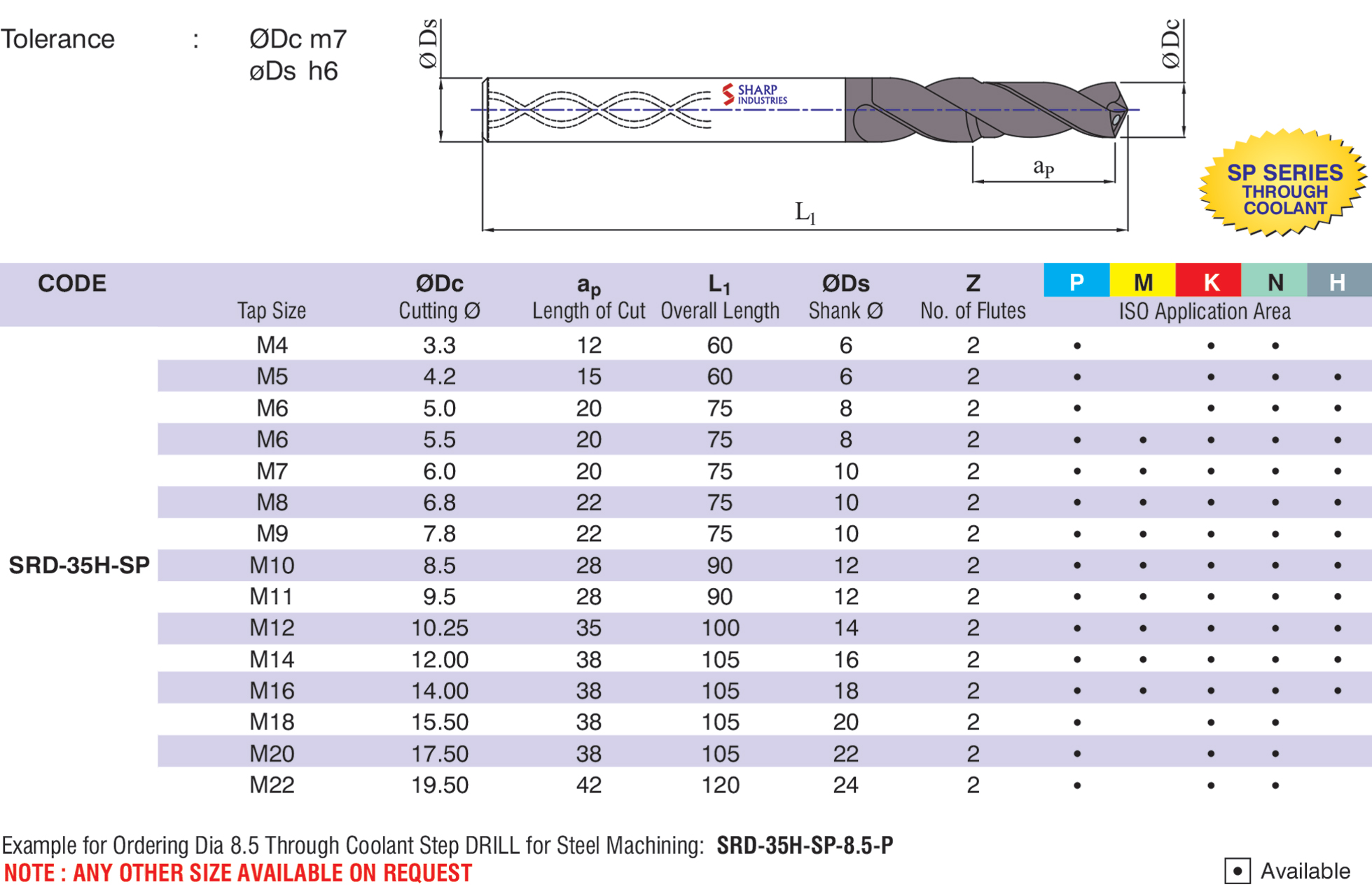 Sharp Industries 8 mm Drill Bits Step SRD-35H-SP 75 mm_2