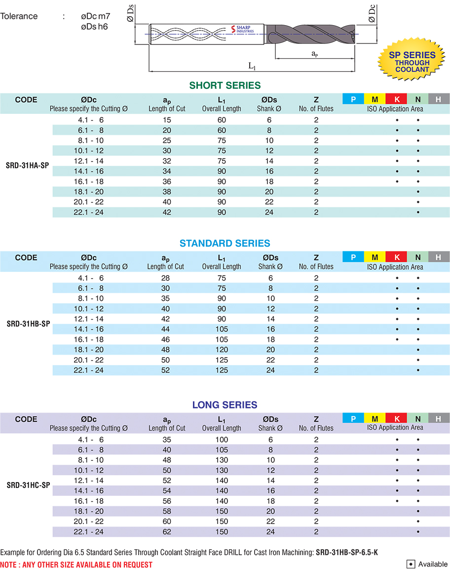 Sharp Industries 6 mm Drill Bits Straight Face SRD-31H-SP 100 mm_2