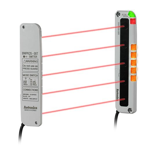 OMRON 24 VDC Area Sensor_1
