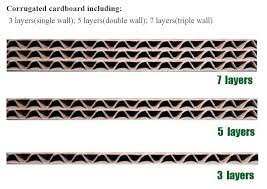 Shiv Shakti Printer 7 Ply 2 x 2 x 2 - 40 x 40 x 30 inch 15 - 35 kg Brown Corrugated Boxes_2