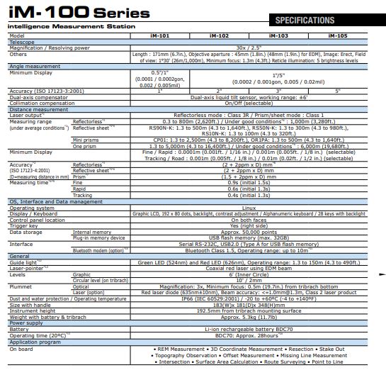 SOKKIA Semi Automatic Total Station 30x iM-102_3