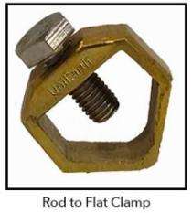 UNIEARTH Mild Steel Pipe Clamps_0