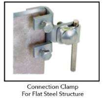 UNIEARTH Mild Steel Connection Clamps_0