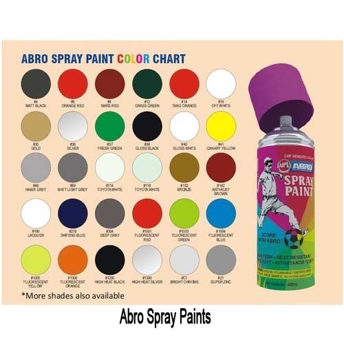 ABRO Rust Preventive Spray_1