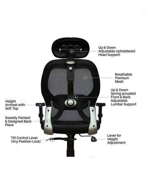 NGFC Revolving Black 360 x 510 x 1170 mm Fabric Office Chairs_2