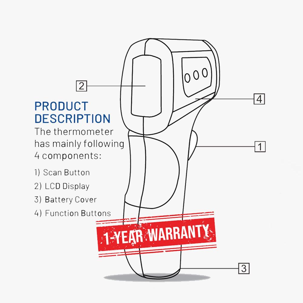 Microtek Digital Infrared Thermometer 32 to 43 deg C IT-1520_2