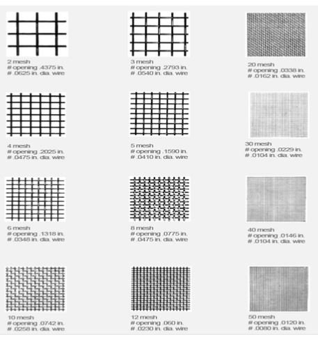 Crimped Wire Mesh Stainless Steel_1
