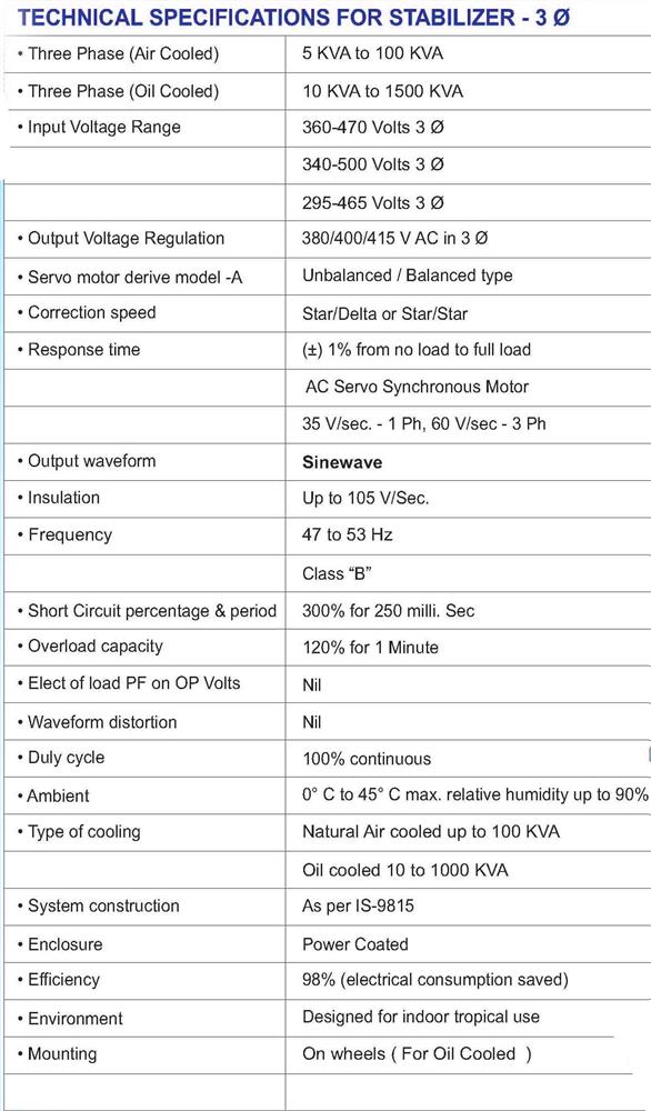POWERGUN Single Phase Voltage Stabilizers_1