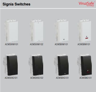 HAVELLS Signia 16 A Electrical Switches_1