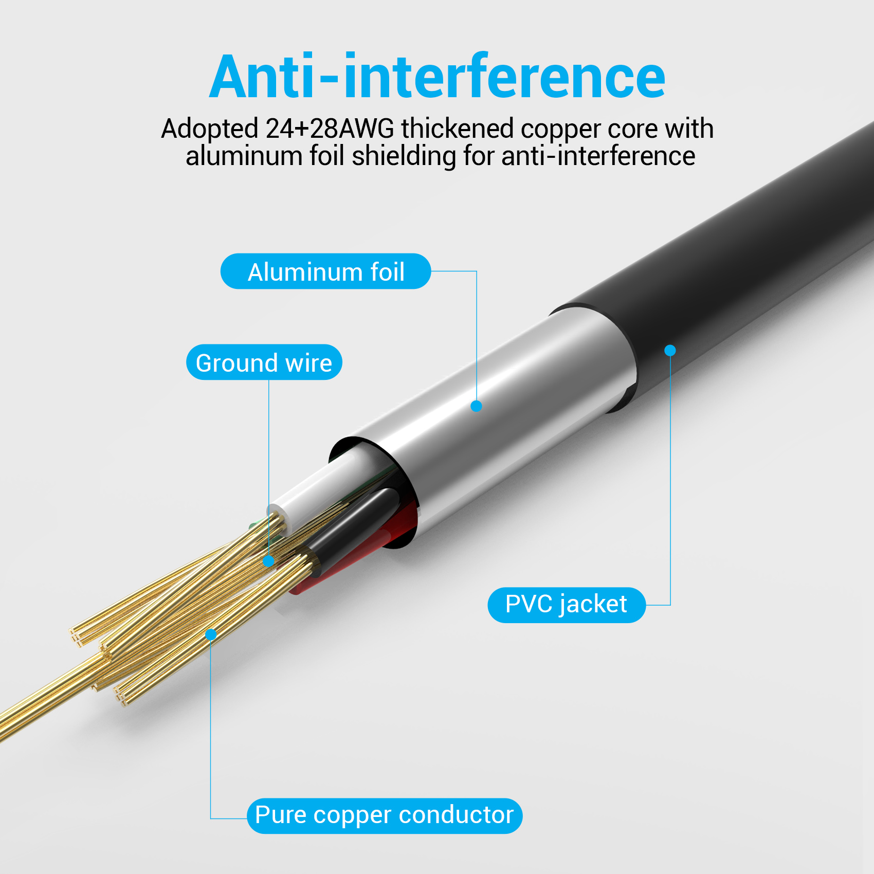 VENTION VAS-A44-B150 Type A F 1.5 m USB Cables_3