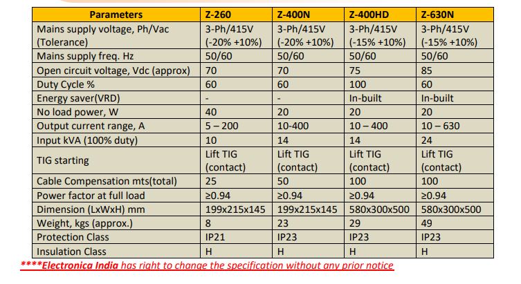 Electronica India 10 - 630 A TIG Welding Machine Z-630N 415 V (-15% +10%) 24 kVA_1