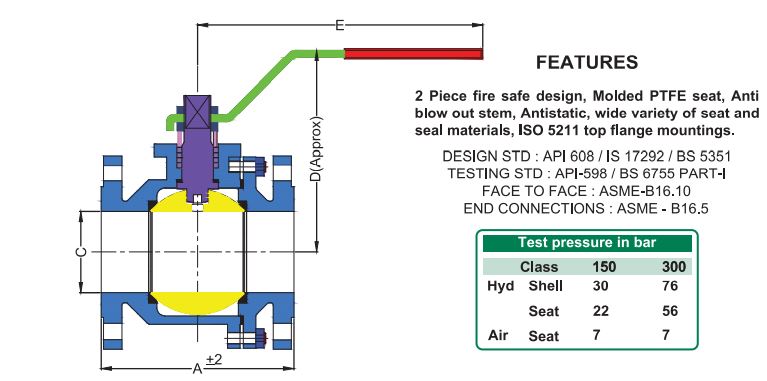 Royal Tech Valve 15 - 50 mm Lever Forged Ball Valves Screwed Class 800_1