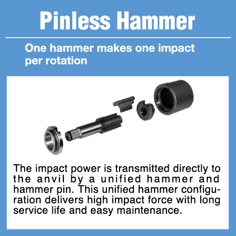 Shinano 50 mm Impact Wrenches SI-1888 3200 Nm_1