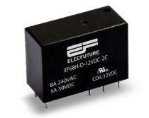 ELECFUTURE Power Relays EF68H_0