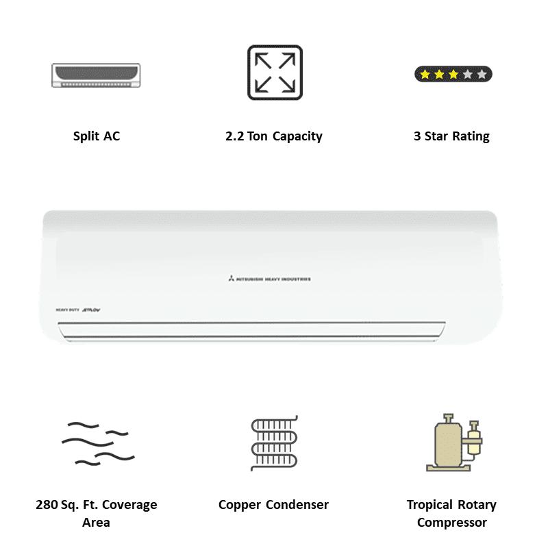 mitsubishi ac srk25css s6 price