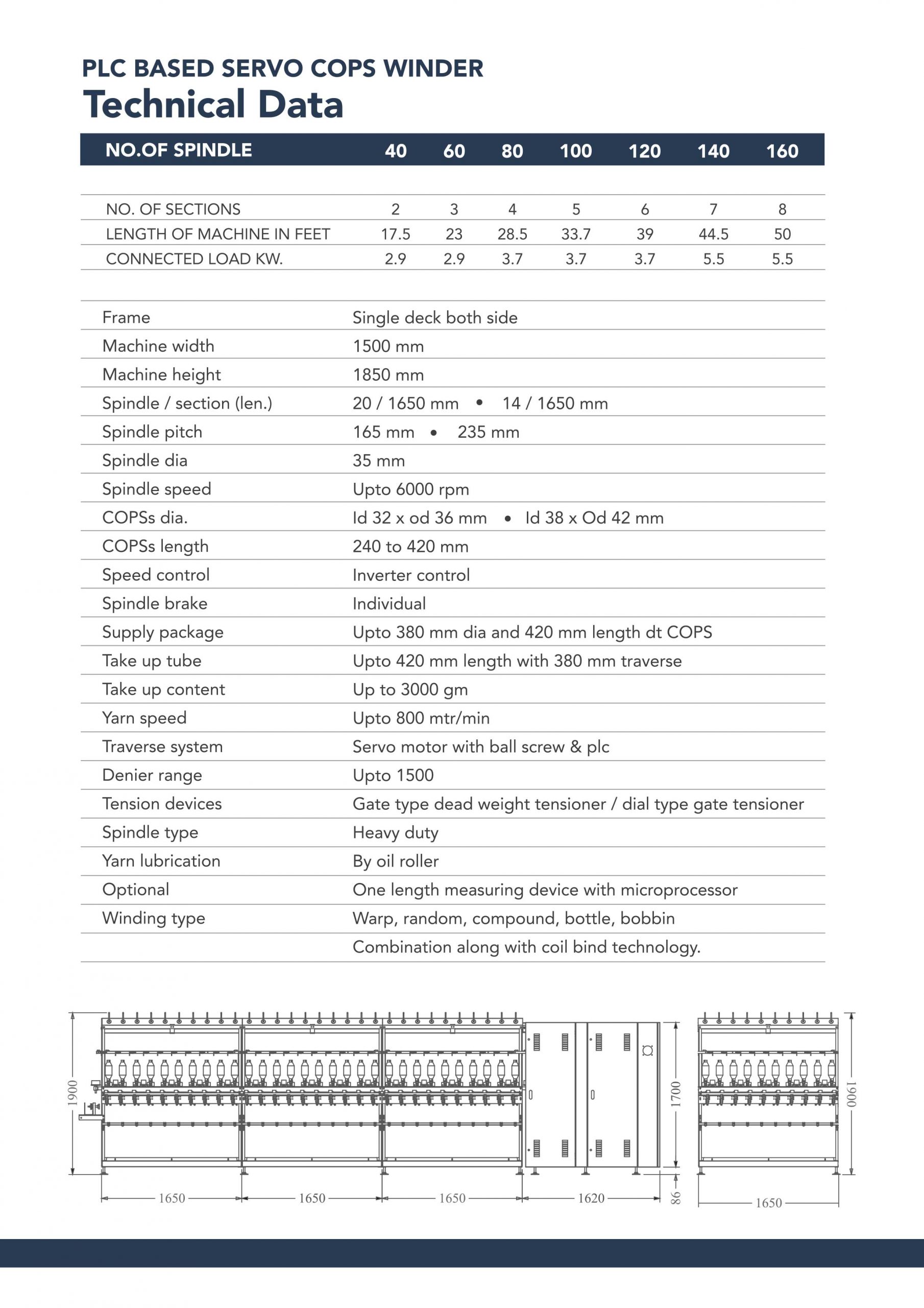 Aakash PLC Servo COPS Winder TFO Yarn Twisting Machine Servo COPS Winder upto 160 spindles upto 8 sections_2