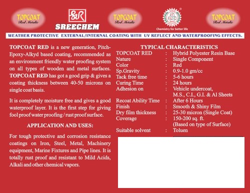 Oil Based Red Oxide Primers Red 5 Ltr , 25 Ltr_2