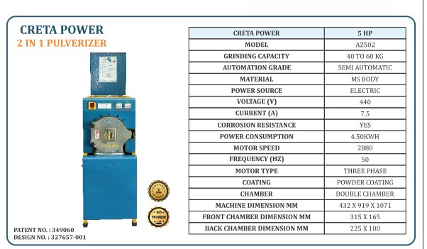 AATOMIZE 4.5 kWh Semi Automatic Pulverizer AZ502 40 - 60 kg_1