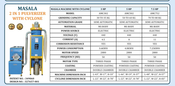 AATOMIZE 3.6 kWh Semi Automatic Pulverizer AMC302 30 - 35 kg_1