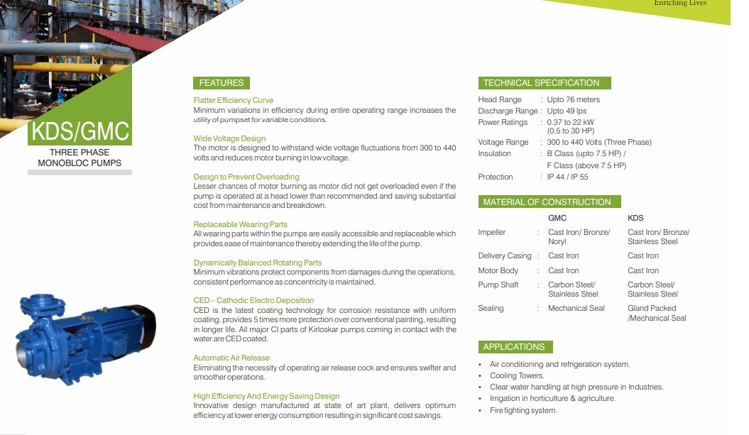 Kirloskar KDS 30 hp 2880 rpm Monoblock Pumps_1