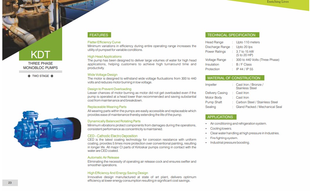 Kirloskar KDT 20 hp 2880 rpm Monoblock Pumps_1