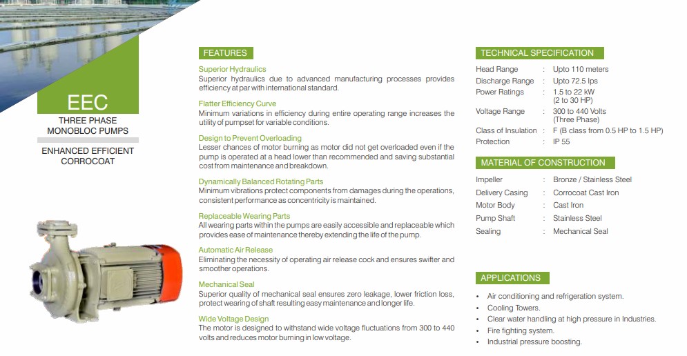 Kirloskar EEC 30 hp 2880 rpm Monoblock Pumps_1