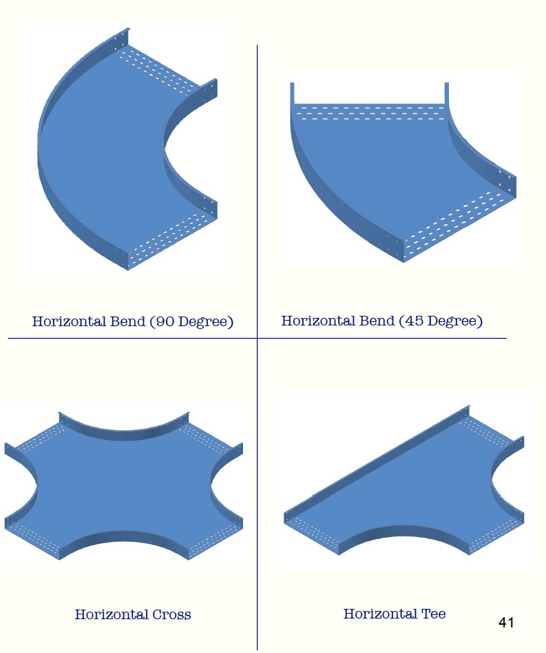 Am-Tech Galvanized Iron 1.2 - 3 mm 25 - 125 mm Perforated Cable Trays_1
