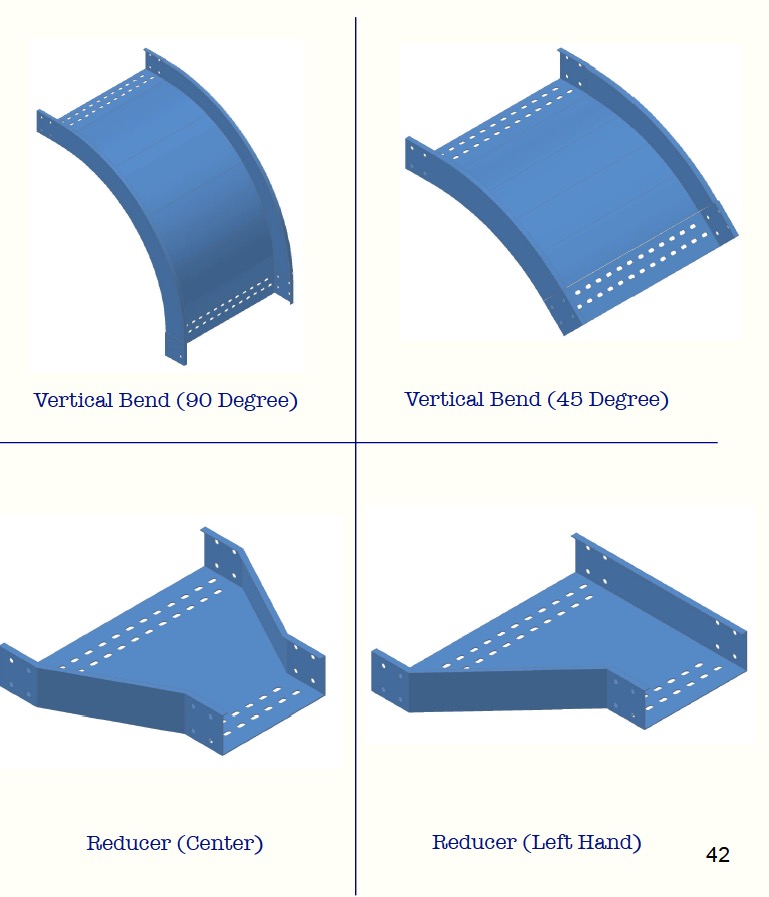 Am-Tech Galvanized Iron 1.2 - 3 mm 25 - 125 mm Perforated Cable Trays_2