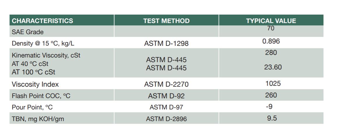 MAG Engine Oil 1 L_1