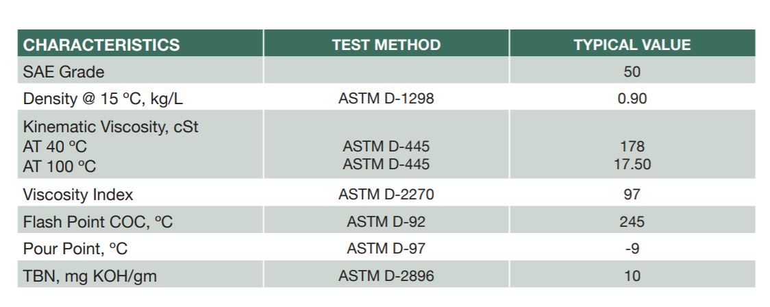 MAG Engine Oil 1 L_1
