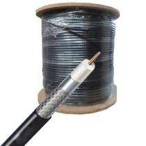 Domnic Coaxial Cables RG-6_0