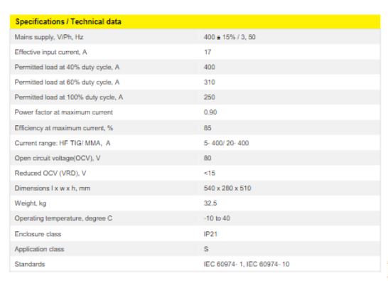 ESAB TIG Welding Machine Buddy TIG 400i 400 V_1