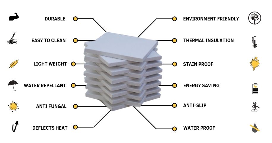 Excel Coatings Cool 10 x 10 inch Grey Matt Cooling Tile_1
