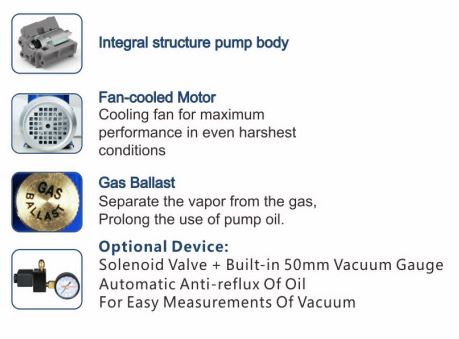 Aitcool A-i2200 1 hp 1440 rpm Vacuum Pumps 283 - 340 l/min_1