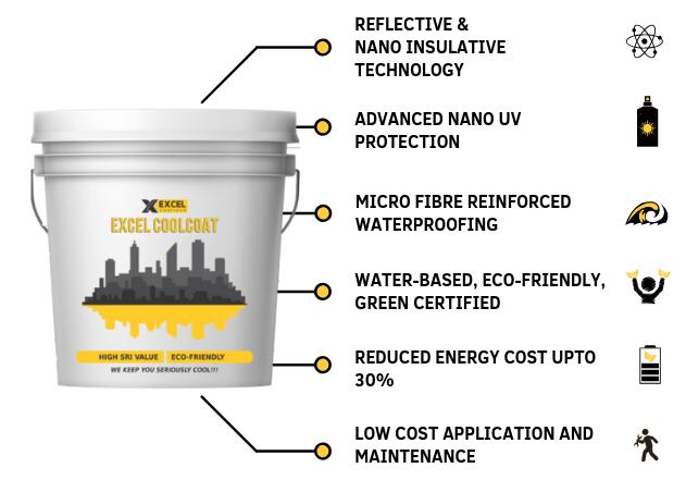 Excel Coatings White Roof Paints 10 ltr_1