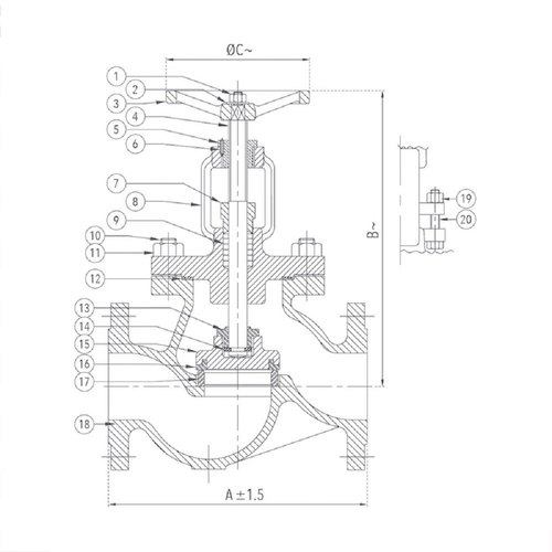 Zoloto 1/2 - 8 inch Manual Cast Iron Globe Valves Flanged to DIN 2533 PN 16 1065_1