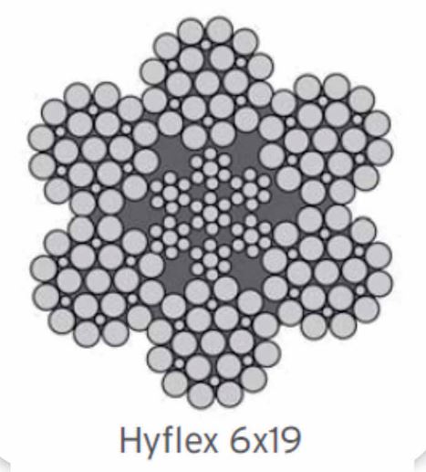 7 mm Steel Wire Rope 6 x 19 1770 N/mm2 1000 m_2