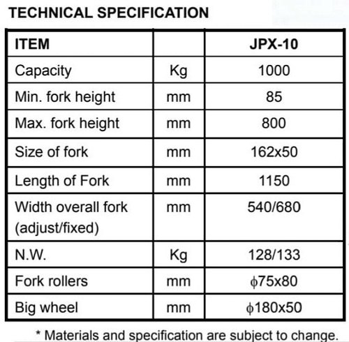 JOSTS 1000 kg Hand Pallet Truck 800 mm 540, 680 mm_1