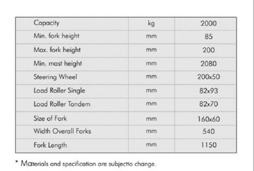 JOSTS 2000 kg Hand Pallet Truck 200 mm 540 mm_1