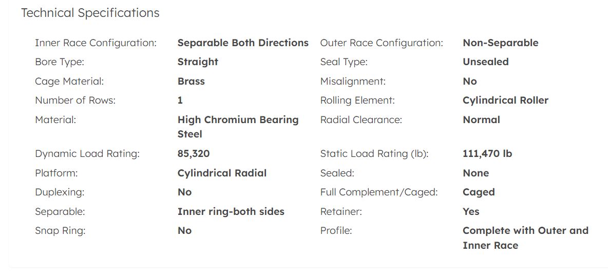 ROLLWAY Roller Bearings Cylindrical High Chromium Steel_2