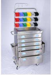 SCIENCE AND SURGICAL  Stainless Steel Medicine Trolley 750 x 450 x 1500 mm_0