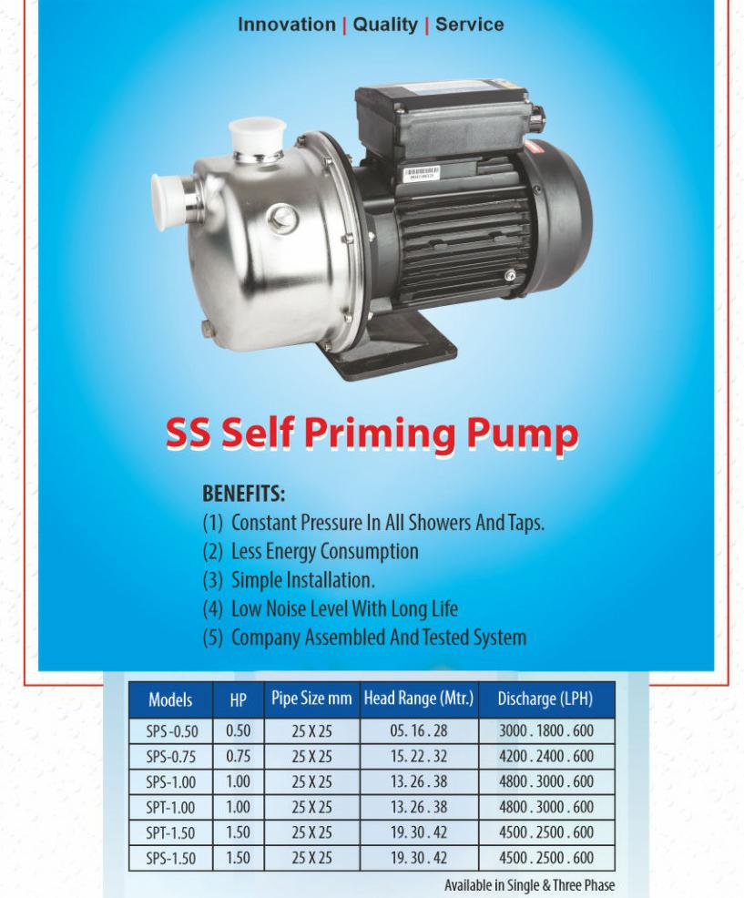 10 hp 2900 rpm Monoblock Pumps_2