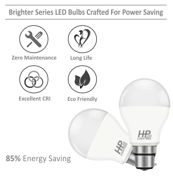 HP LED LIGHTING 15 W Cool White B22 2 piece LED Bulbs_1