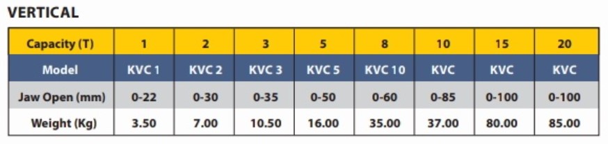 Kepro 15 T Vertical Plate Lifting Clamps KVC Steel 0-100 mm_1