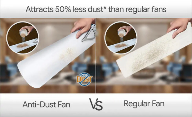 Crompton Standard 1200 mm 3 Blades 77 W Silky Silver Ceiling Fans_1