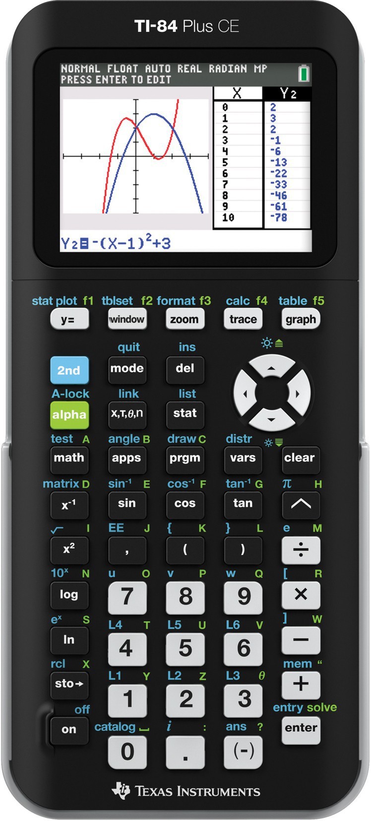 Ti Nspire Calculator Online Use