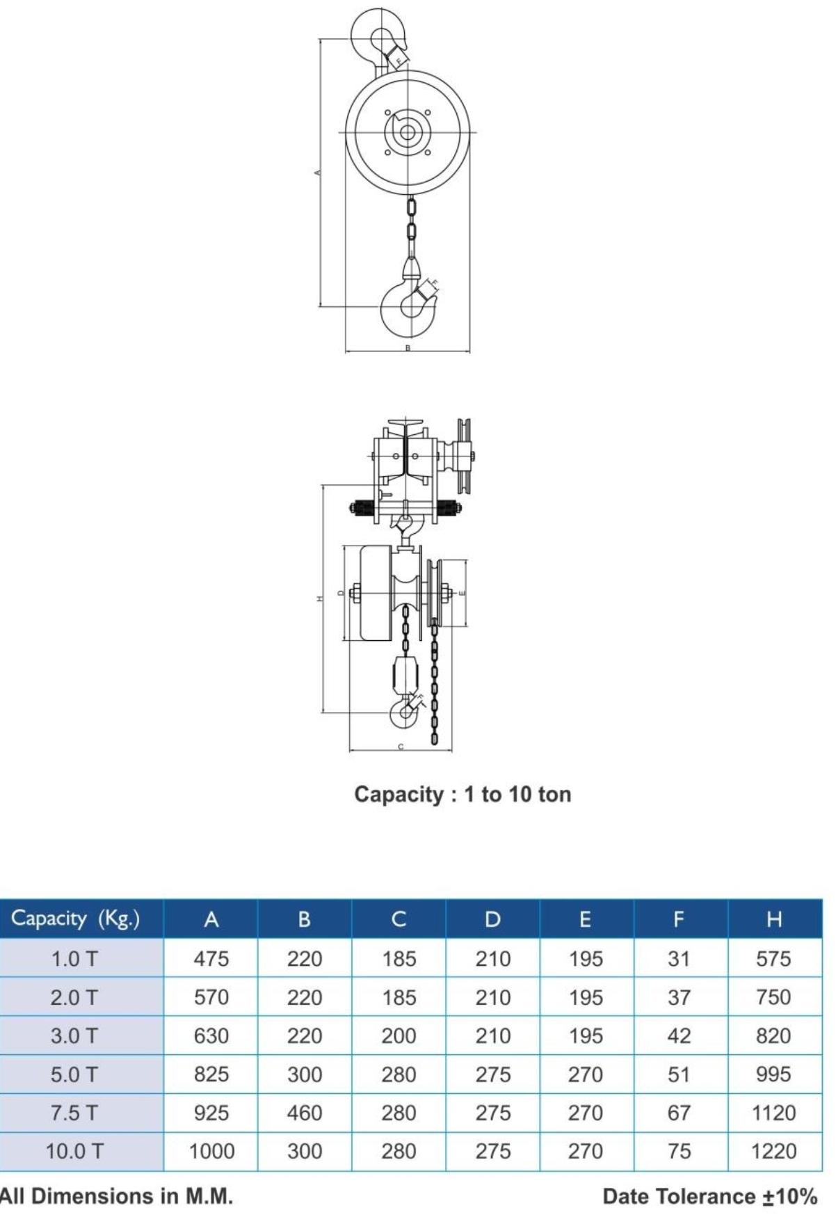MDCON 10 ton Chain Pulley Block 12 m 310 N_1