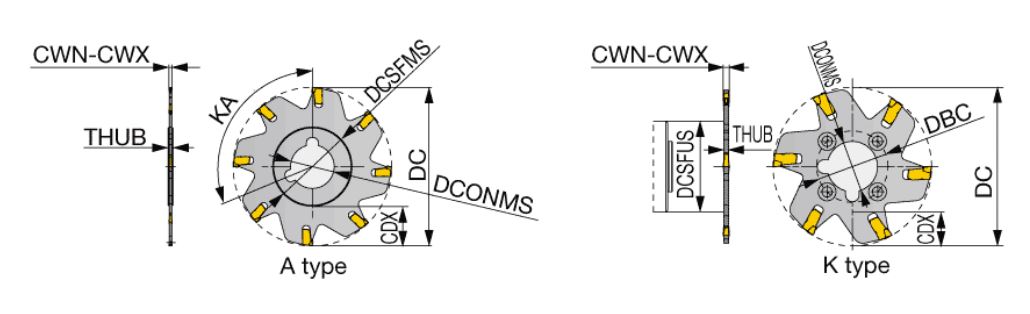 Tungaloy 80 mm Slot Milling Cutter SSG03R080-E3 6 3.10 mm_1