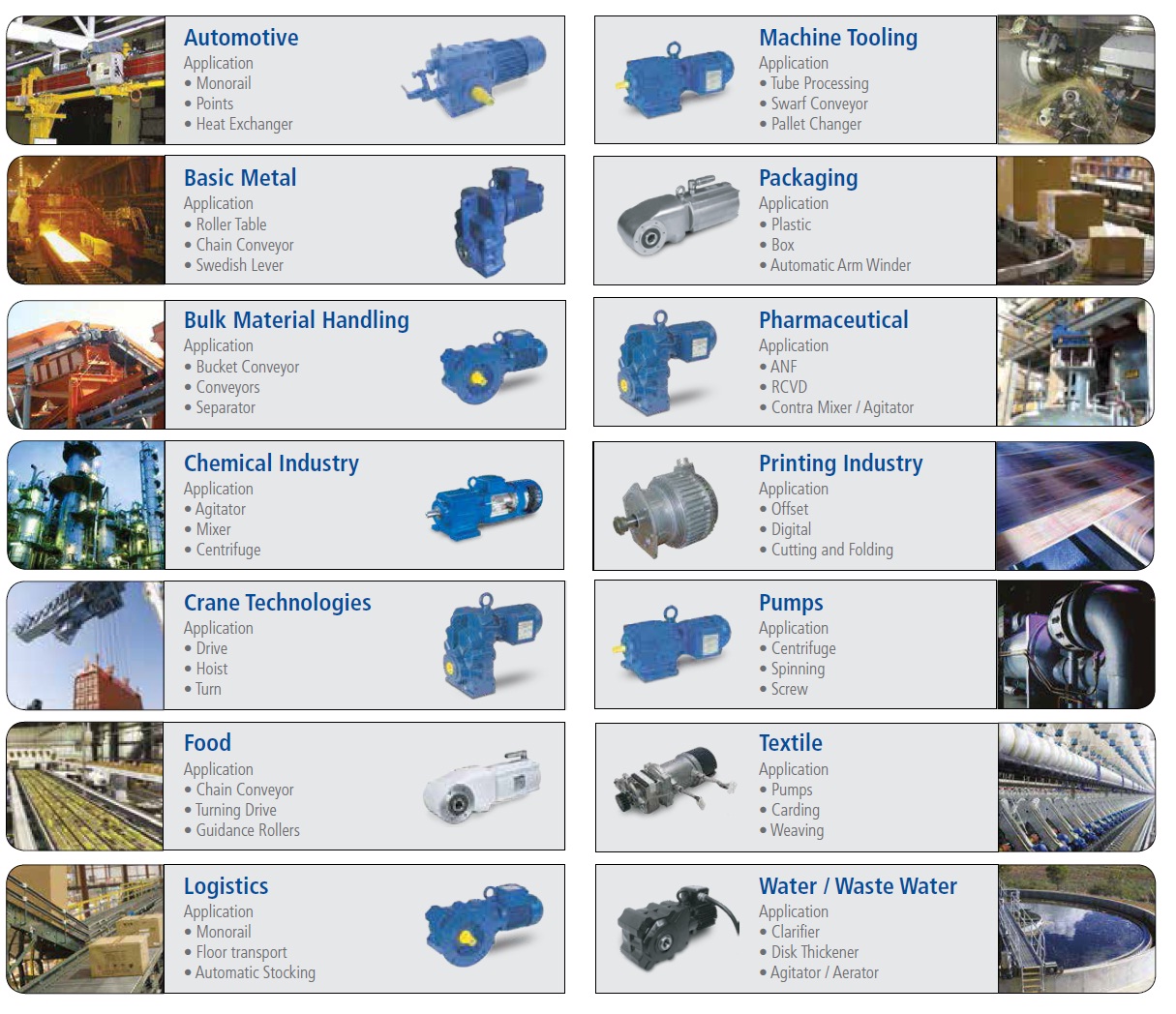 BAUER 0.18 - 45 kW Helical Gear Motor 100 - 18500 Nm_3